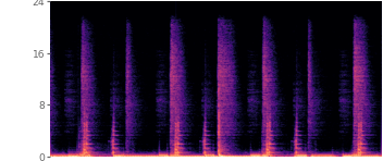 Spectrogram of the reference