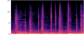 Spectrogram of the UniverSR reconstruction