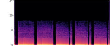 Spectrogram of the A2SB reconstruction